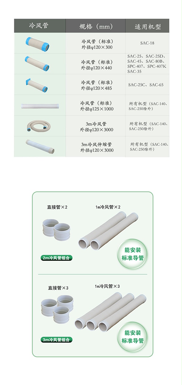 冷风管1